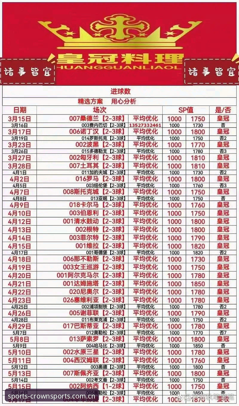 皇冠体育平台2026最新版本深度分析:入口优化与用户体验全解析